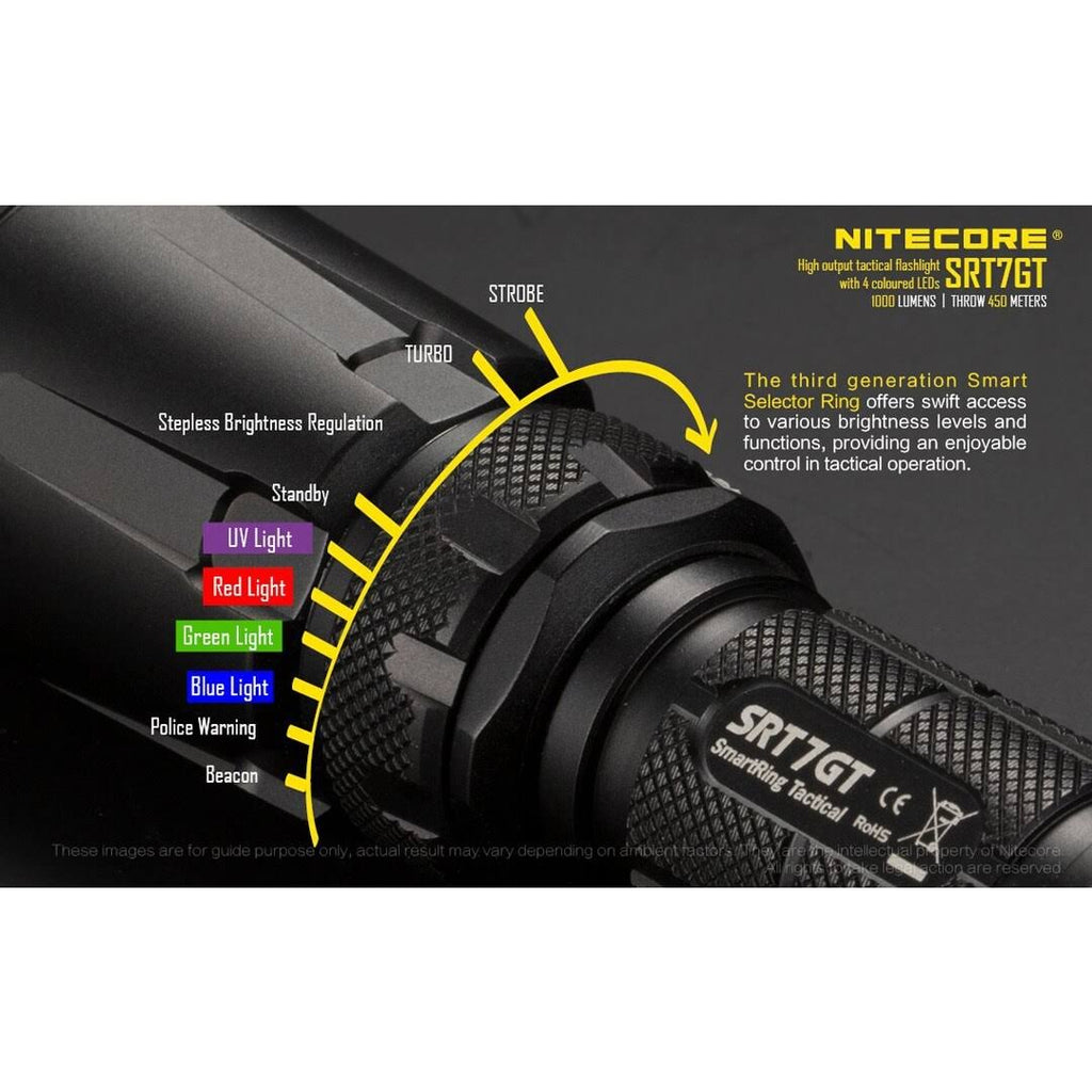 1000 Lumen Tactical Flashlight K78938
