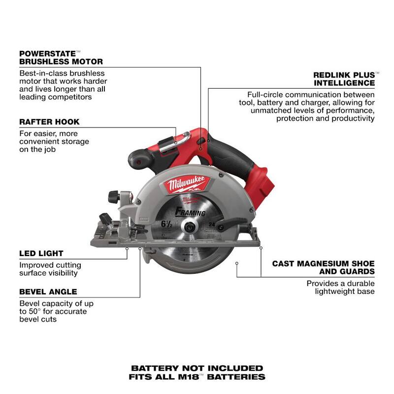 18V Lithium-Ion Brushless Cordless Combo Kit with 1/2 in. Impact Wrenches J319
