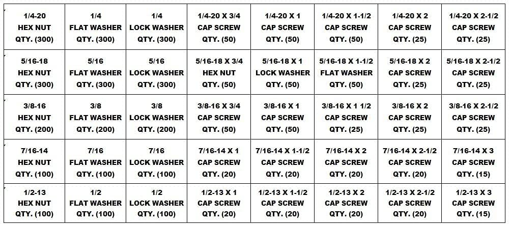 3,765 Piece Grade 8 Coarse Thread Nut Bolt & Washer Assortment Kit Y9038