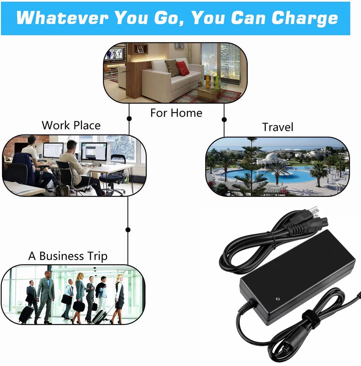 Compatible AC DC Adapter Replacement Y22003