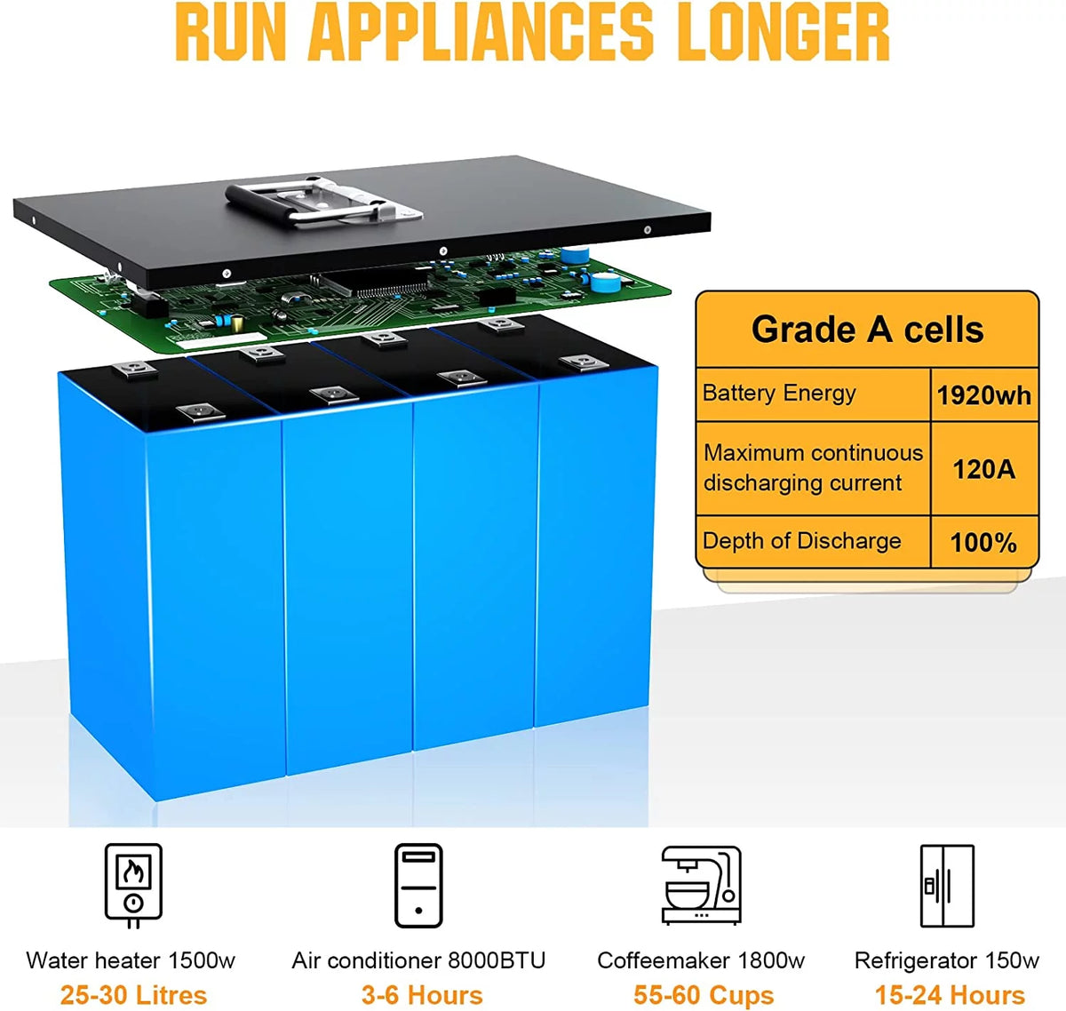 12V 20AH Lithium LiFePO4 Deep Cycle Battery Q444
