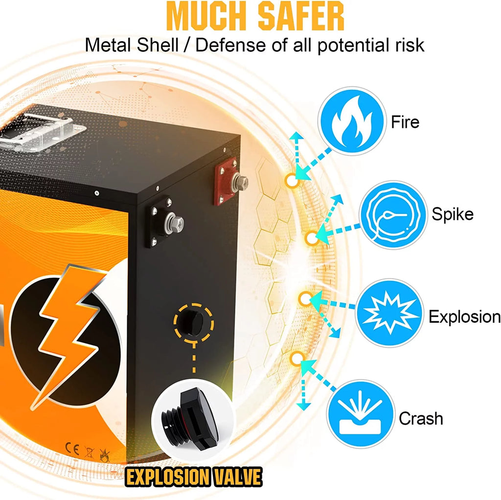 12V 20AH Lithium LiFePO4 Deep Cycle Battery Q444