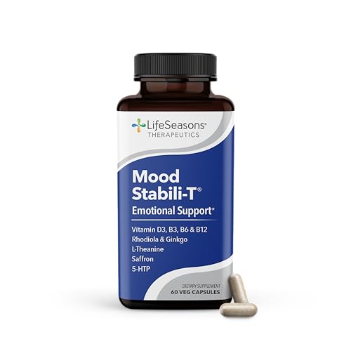 Rhodiola Ginkgo Biloba Vitamin D3 60 Capsules S5783