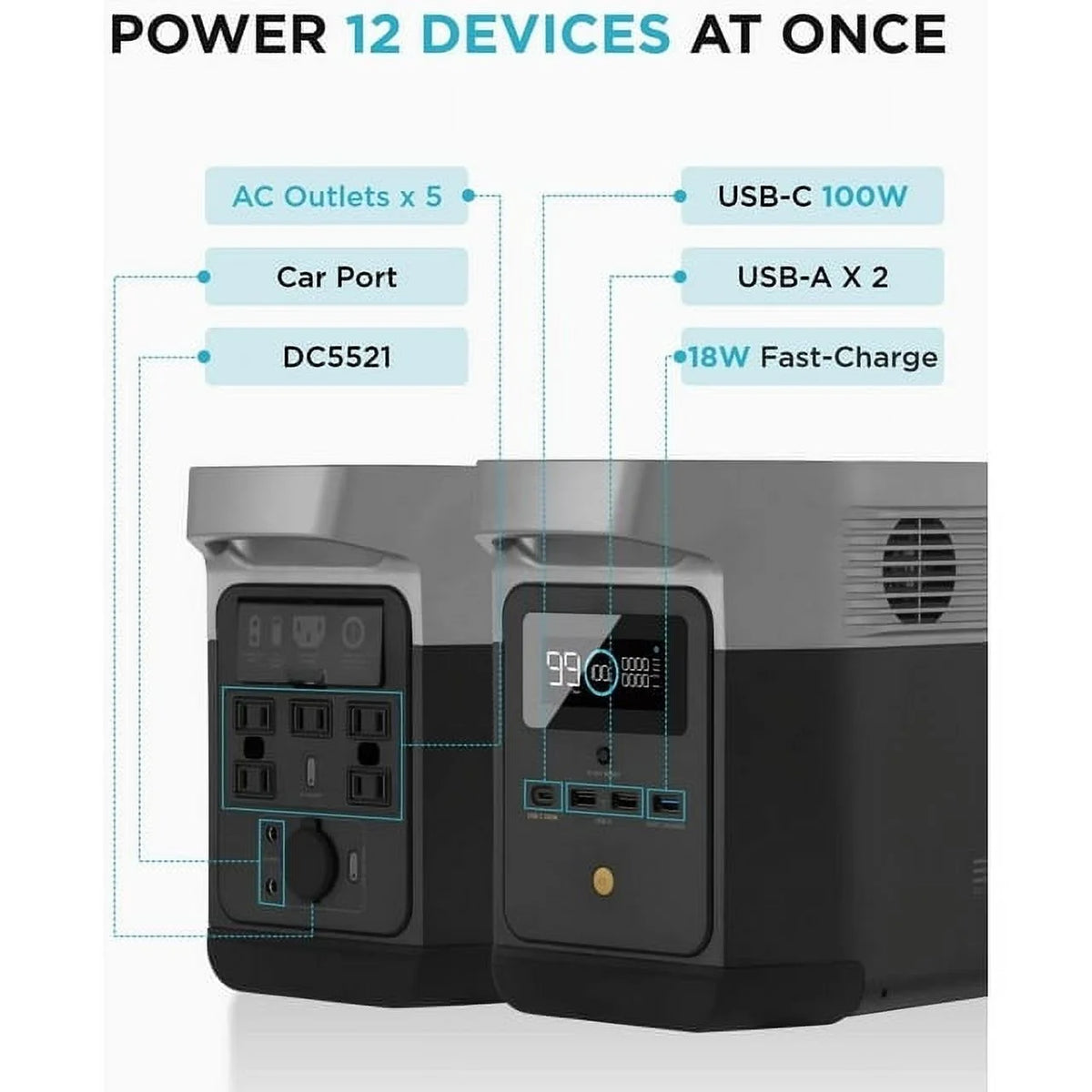 Portable Power Station 882Wh 1400W D5274