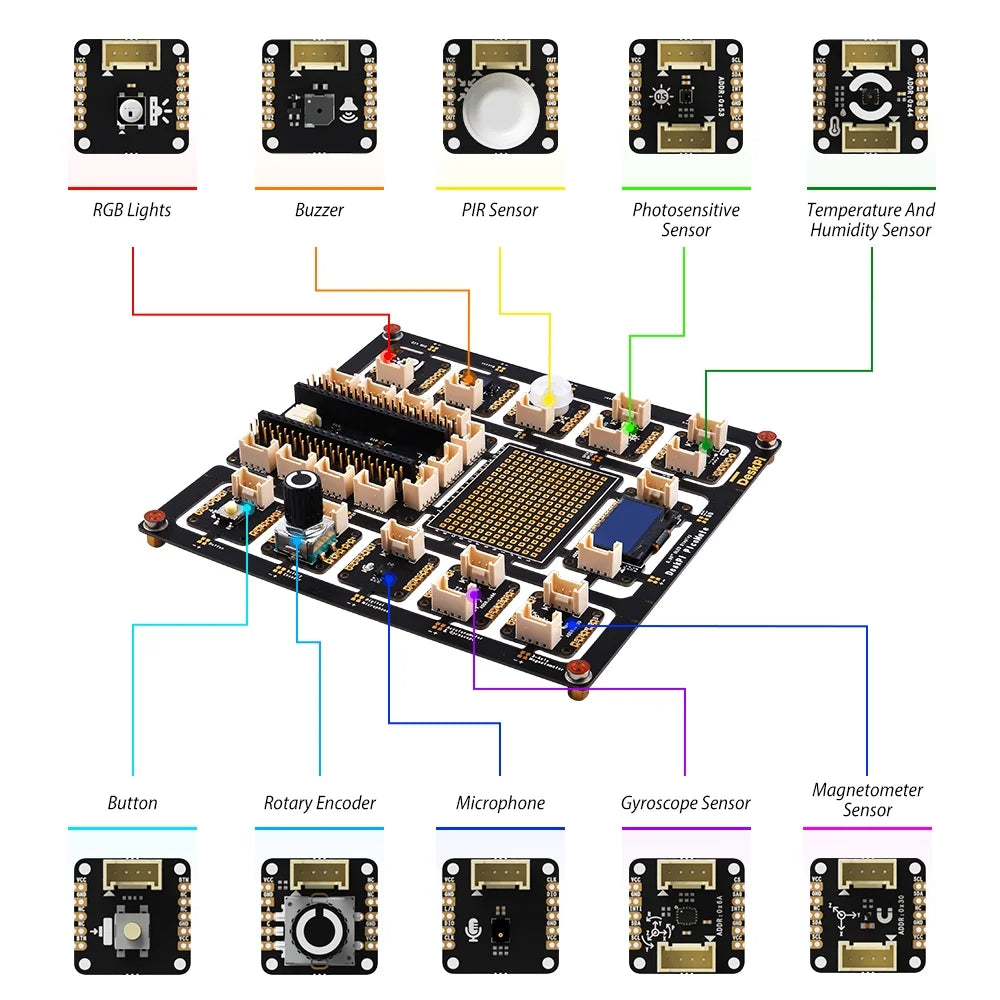 Learning Electronics and Programming Platform with 12 Detachable Modules U504362