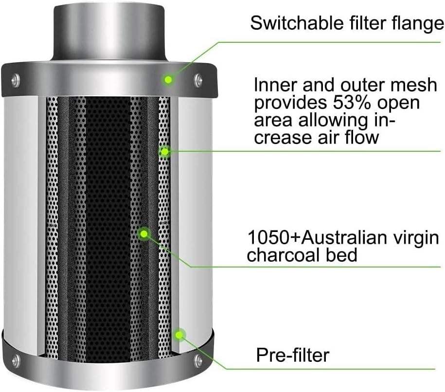 6 Inch 294 CFM Inline Fan with Carbon Filter and Ducting N435
