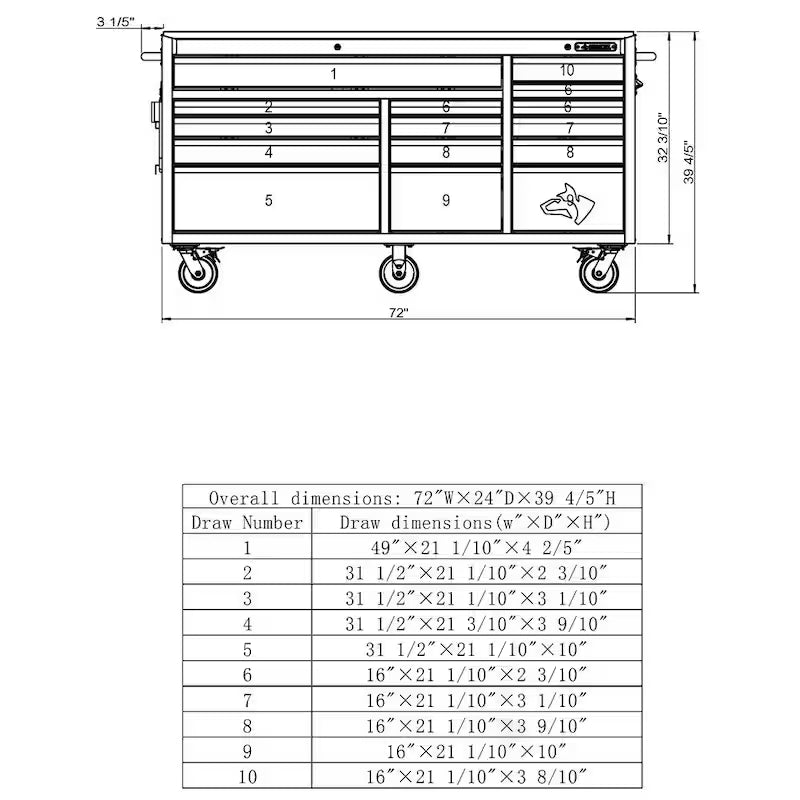 Heavy Duty 15-Drawer Mobile Workbench Cabinet with Stainless Steel Top in Gloss Red S86698