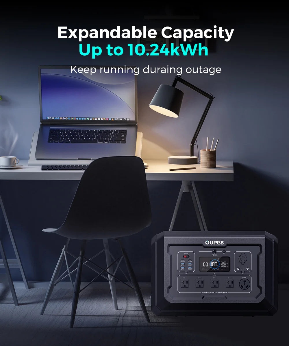 2500W Portable Power Station with 2048Wh Battery N183595