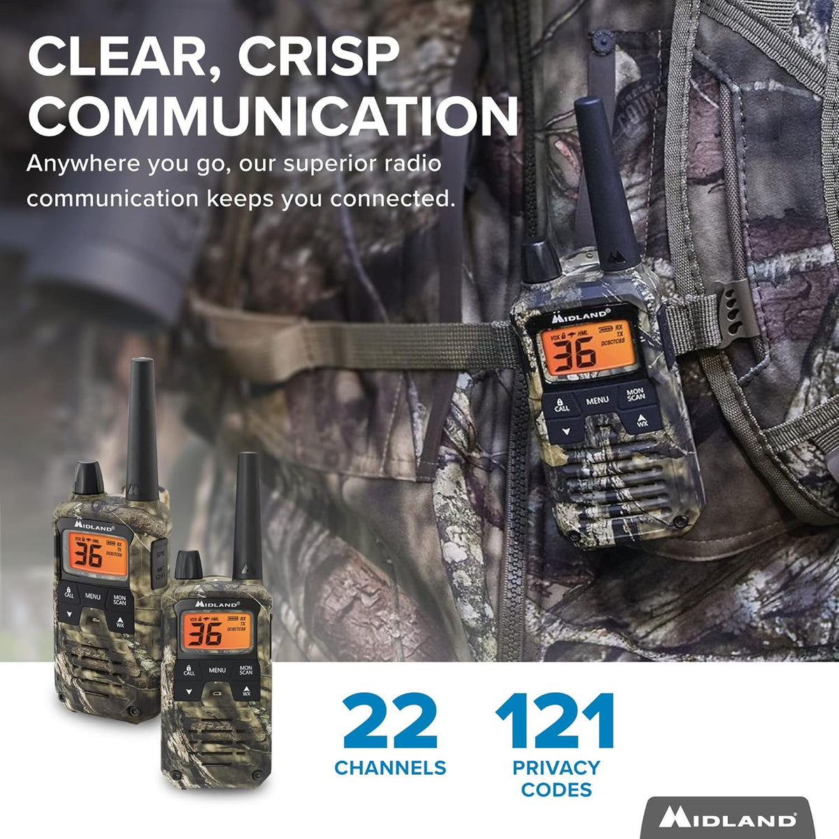 Camo Two Way Radio with NOAA Weather Scan U4673