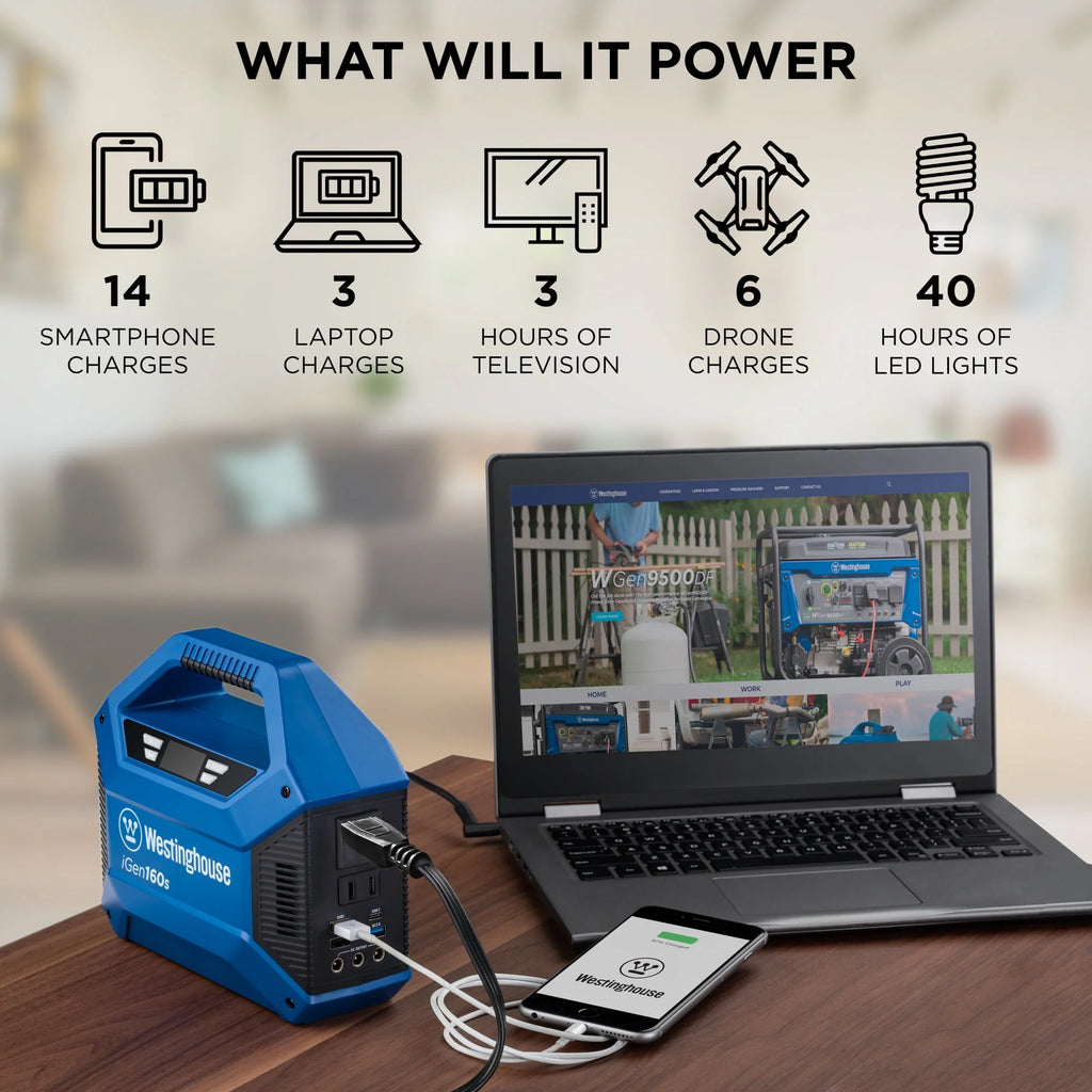 Portable Power Station 1008Wh Lithium-Ion Battery 3000W P630380