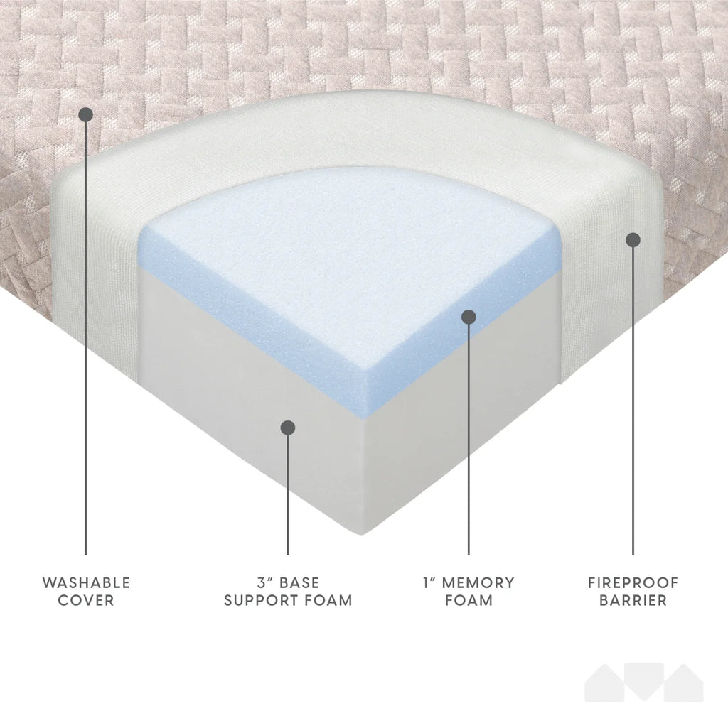 Queen Memory Foam Tri Fold Folding Mattress Q4775