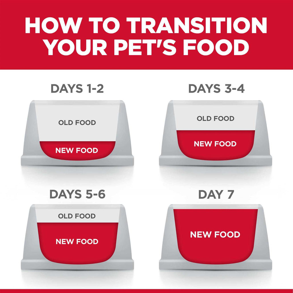 Adult Oral Care Dog Food R7959