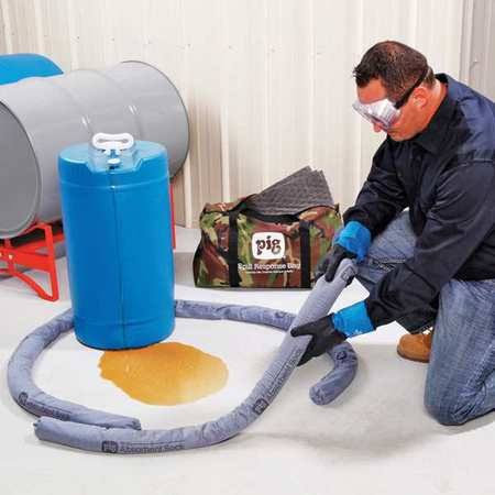 Spill Kit M2868