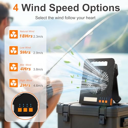 Solar Powered 4000mAh Portable Table Fan with LED Lantern Y296297
