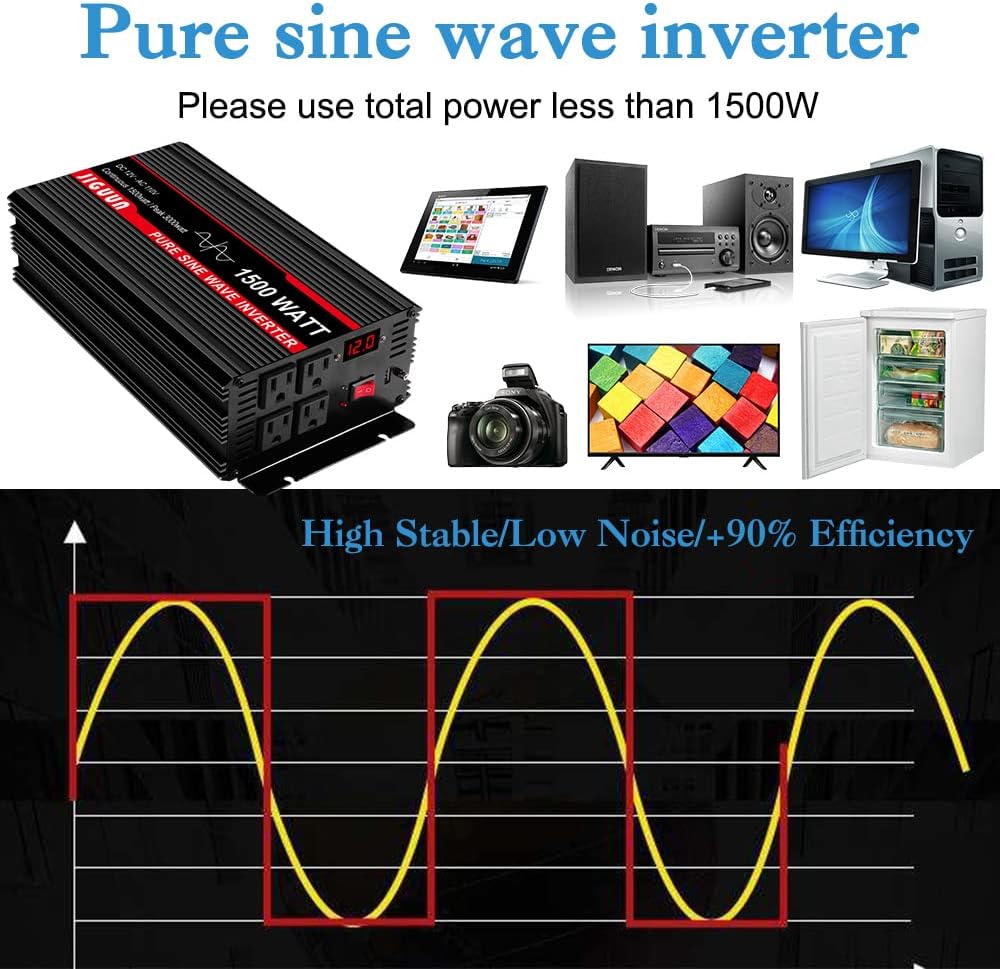 1500 Watt Pure Sine Wave Inverter 12V to 120V with AC Outlets USB H252