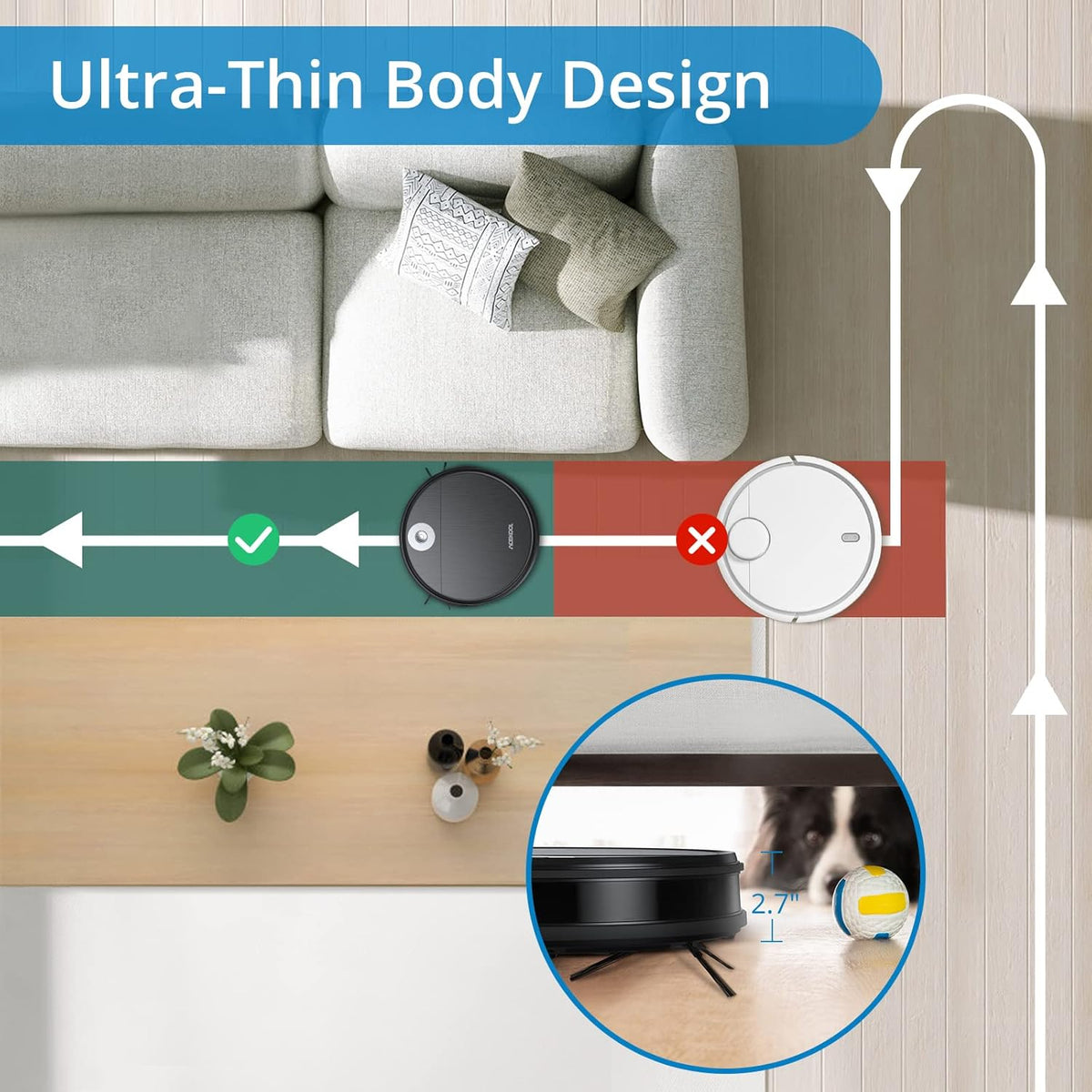 2200Pa Super-Thin Automatic Robot Vacuum Cleaner E7434