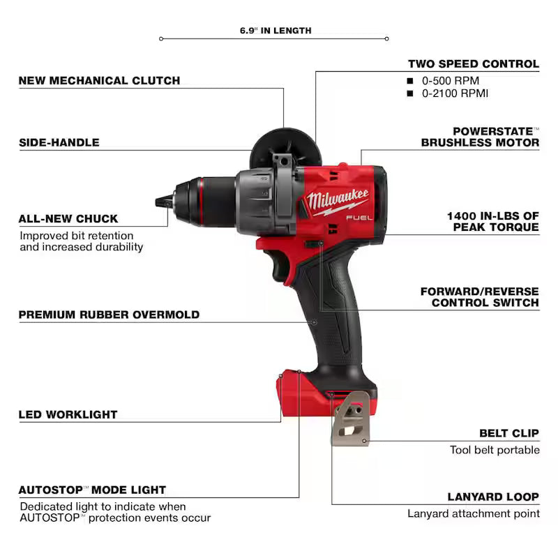18V Lithium-Ion Brushless Cordless Combo Kit with 1/2 in. Impact Wrenches J319