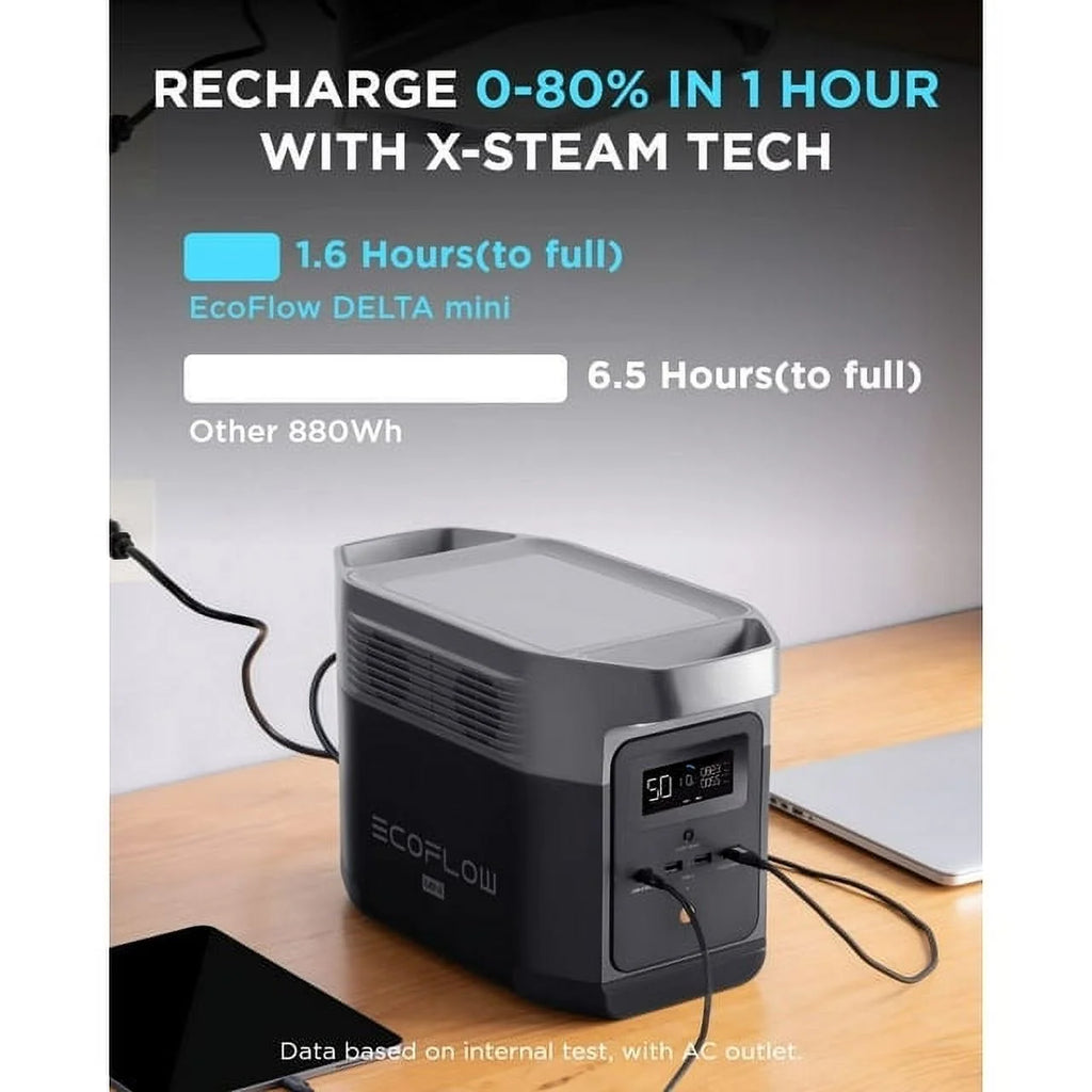 Portable Power Station 882Wh 1400W D5274