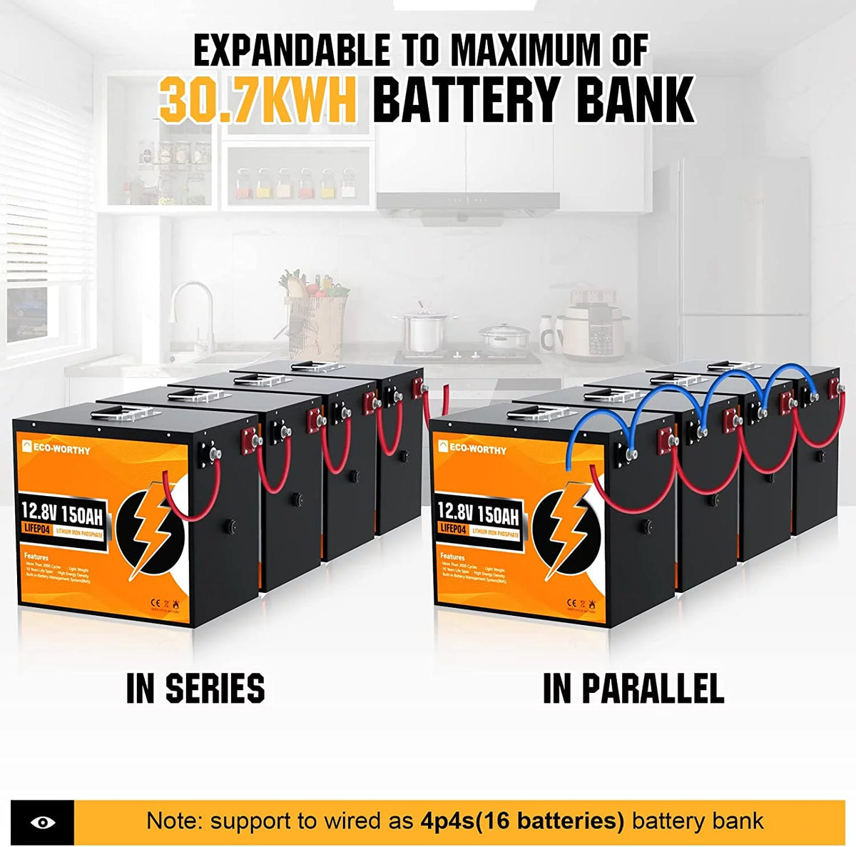 12V 20AH Lithium LiFePO4 Deep Cycle Battery Q444