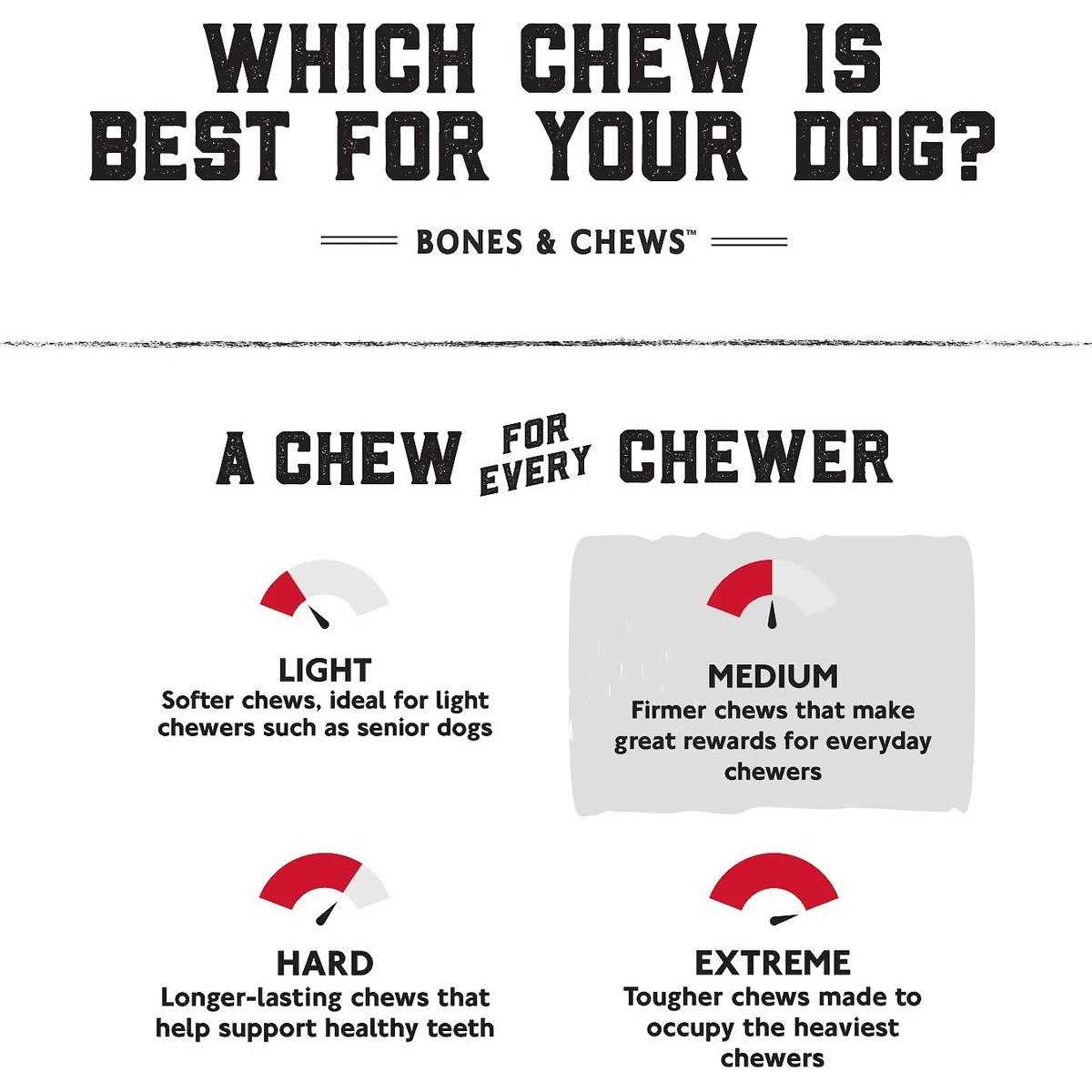 Water Buffalo Cheek Rolls Dog Chew S283