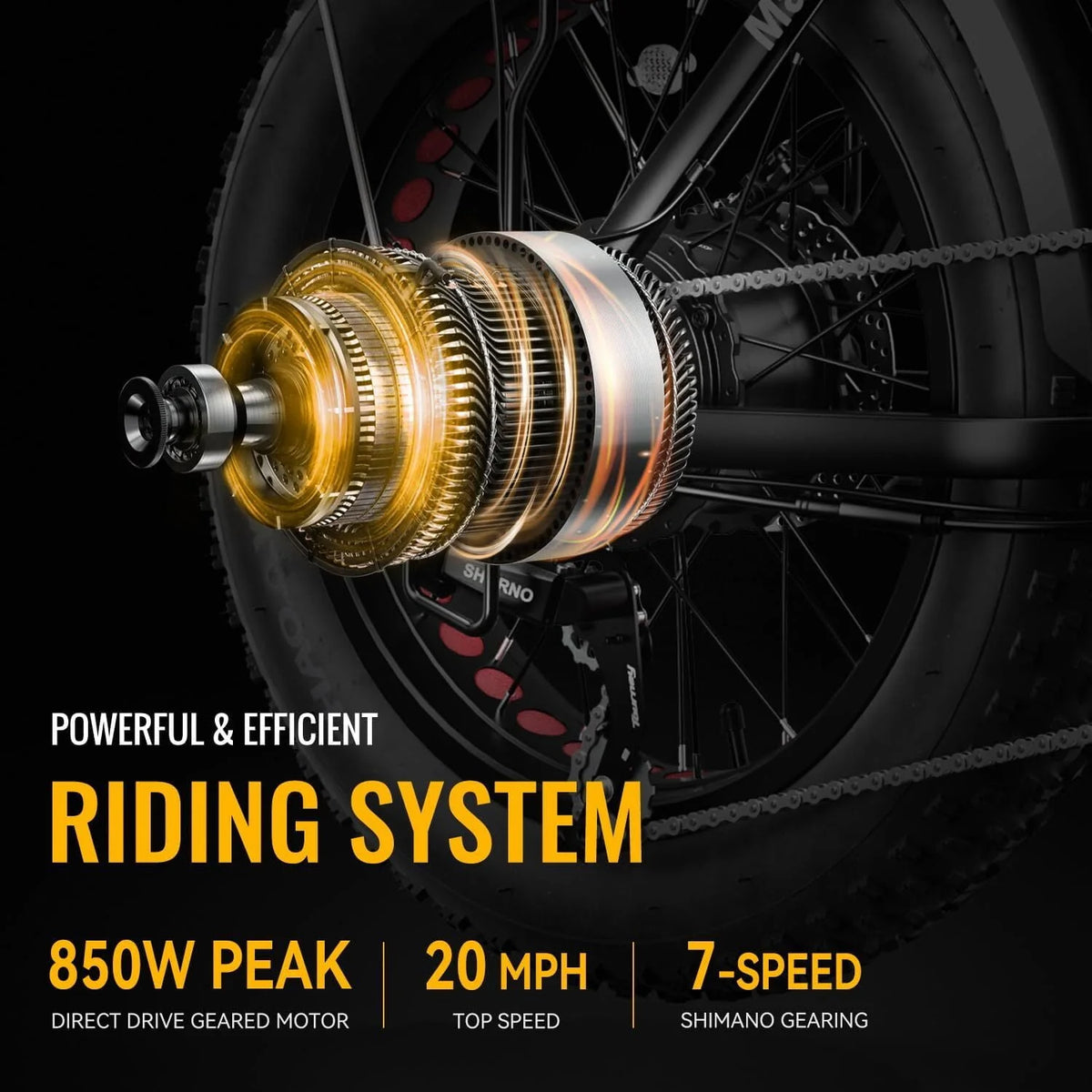 500W Motor 600WH Removable Battery Foldable 20 x 4.0 Fat Tire Electric Bike Z1039