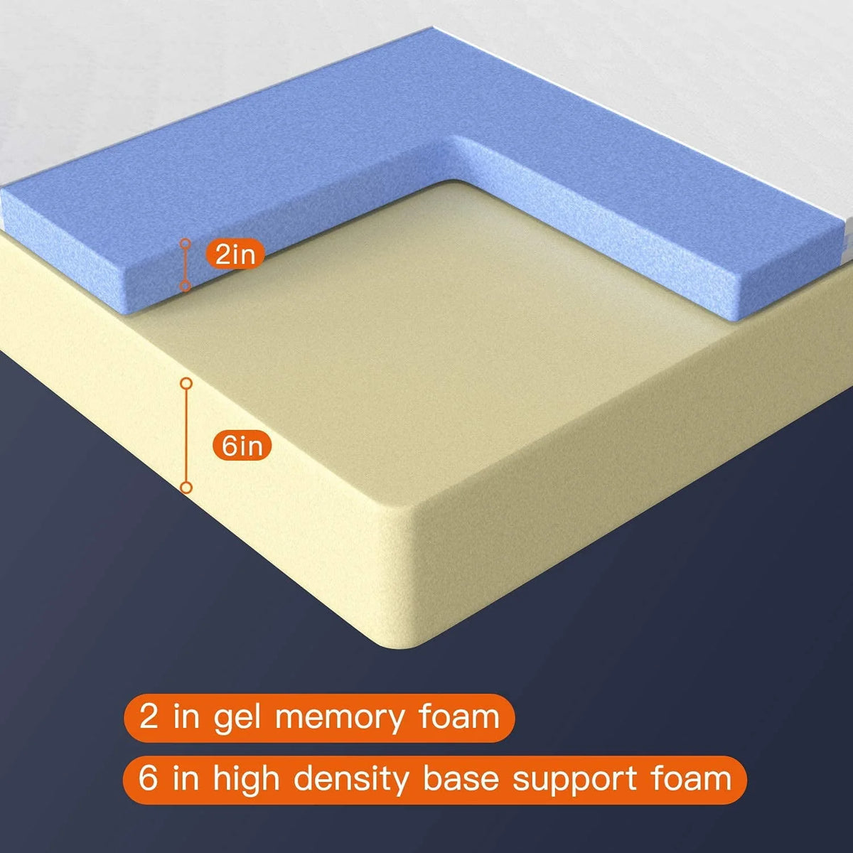 8 inch Twin Size Memory Foam Gel Mattress B428771