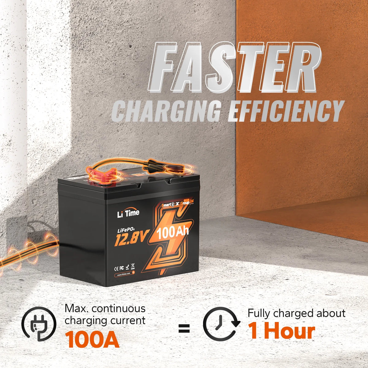 12V 100Ah Group 24 Bluetooth LiFePO4 Lithium Deep Cycle Battery P7529