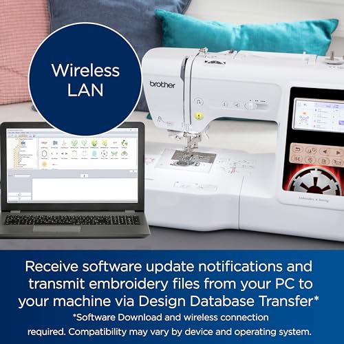 2-in-1 Sewing & Embroidery Machine P9846