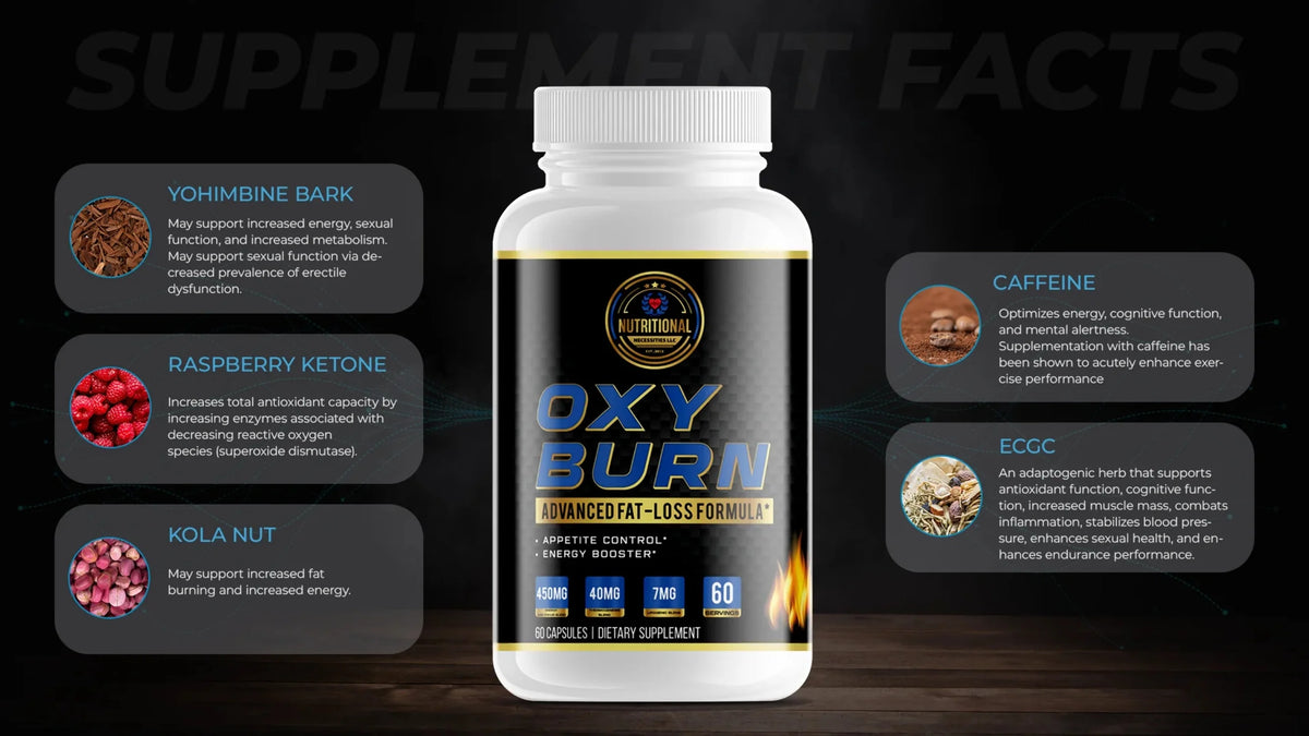 Weight Loss Support Bundle N8271