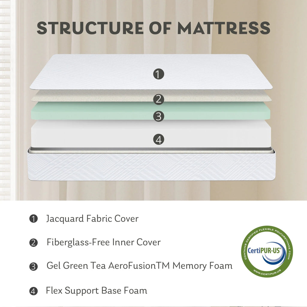 White Twin 6 inch Memory Foam Mattress A83706