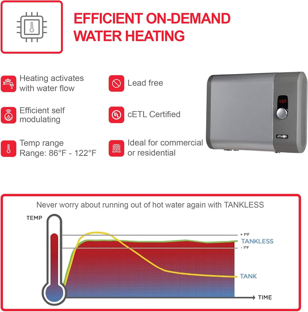 24kW 4.65 GPM Electric Tankless Water Heater P9139
