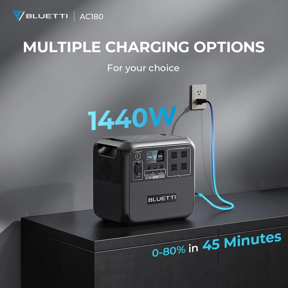 1152Wh LiFePO4 Portable Power Station with 200W Solar Panel U53468