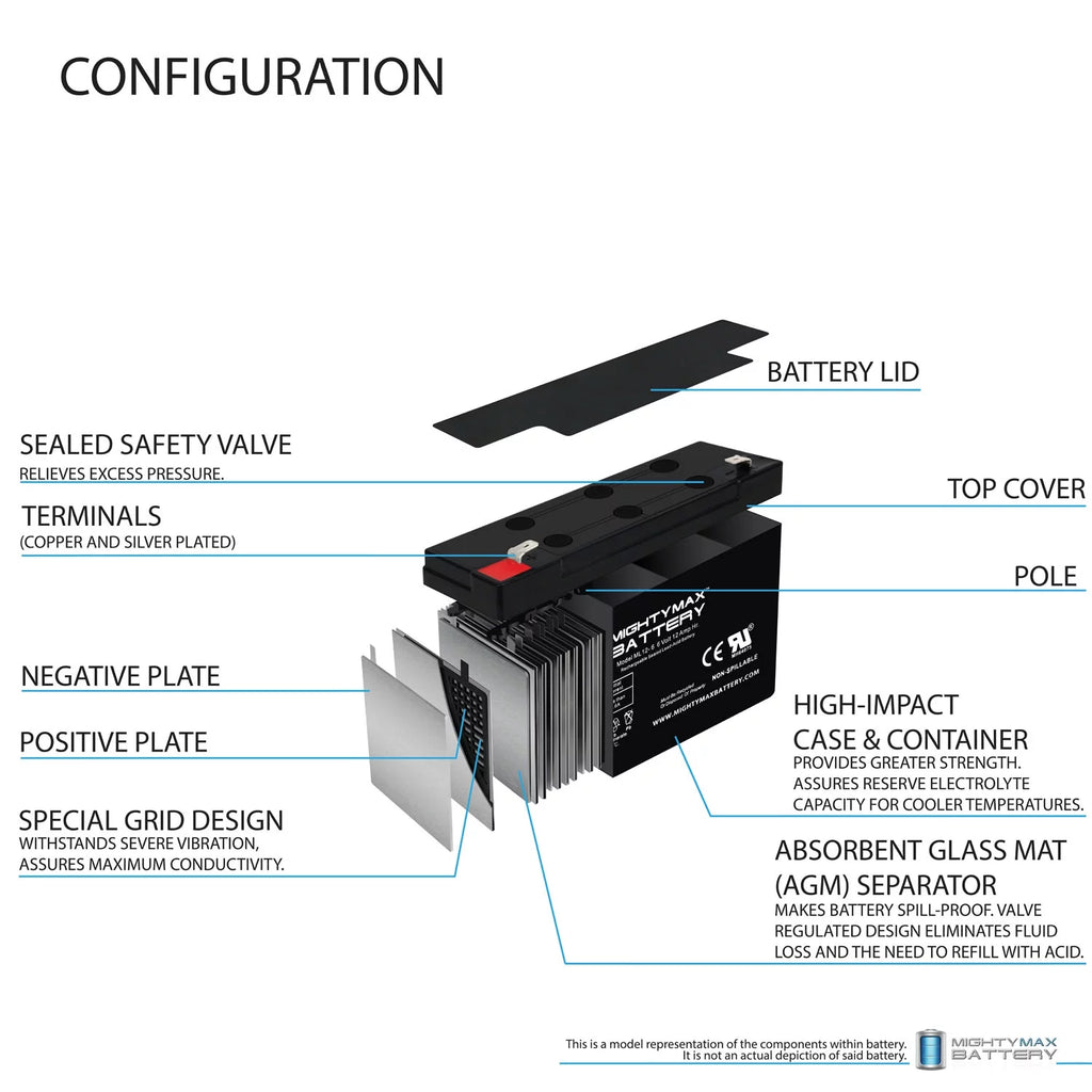 12V 12AH SLA Battery 10 Pack D910052