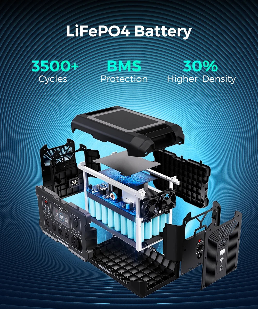 2500W Portable Power Station with 2048Wh Battery N183595