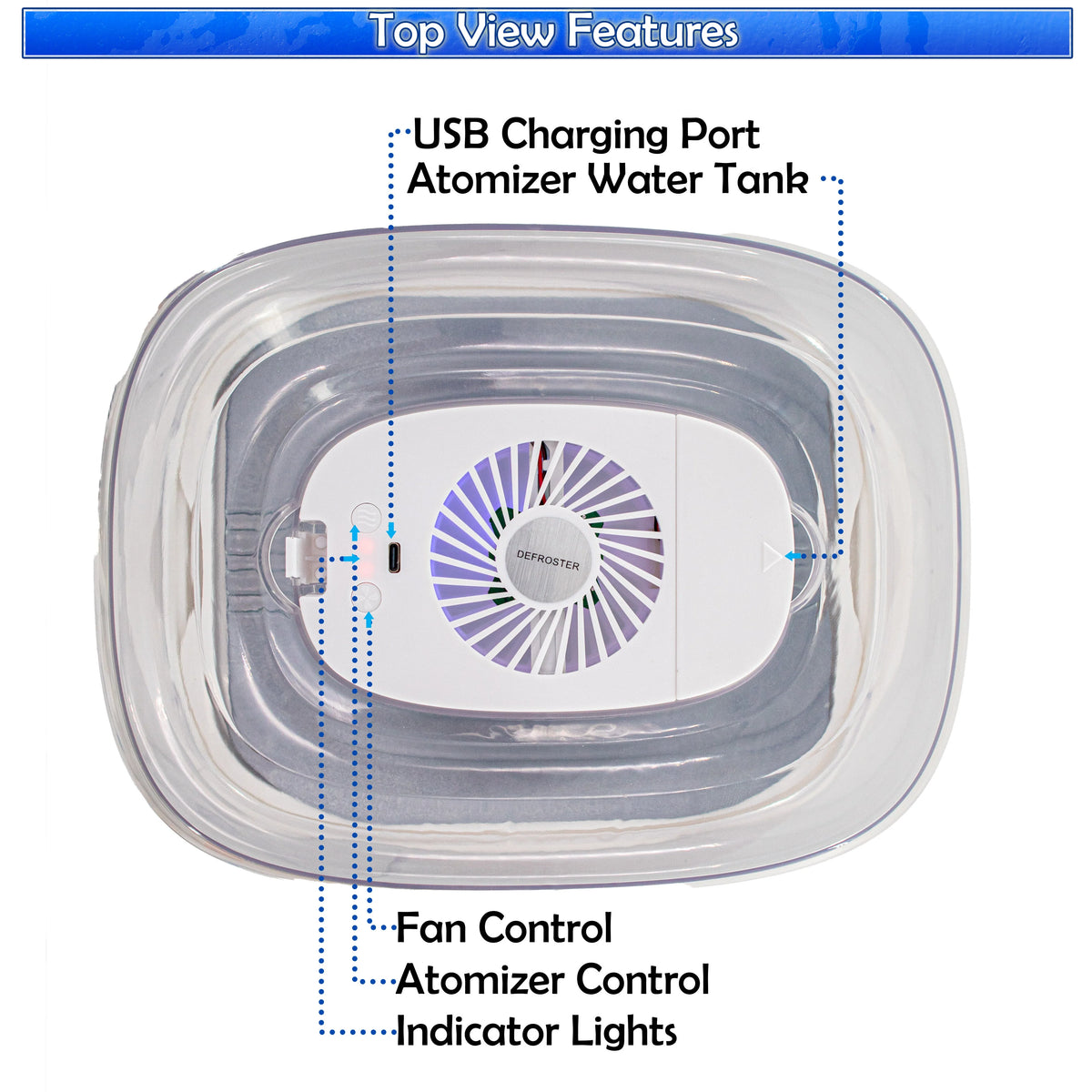 3 in 1 Defrosting Tray USB Rechargeable Aluminum E912