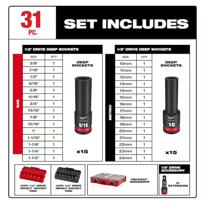 1/2 in. Drive Metric and SAE Deep Well Impact Socket Set (31-Piece) N927