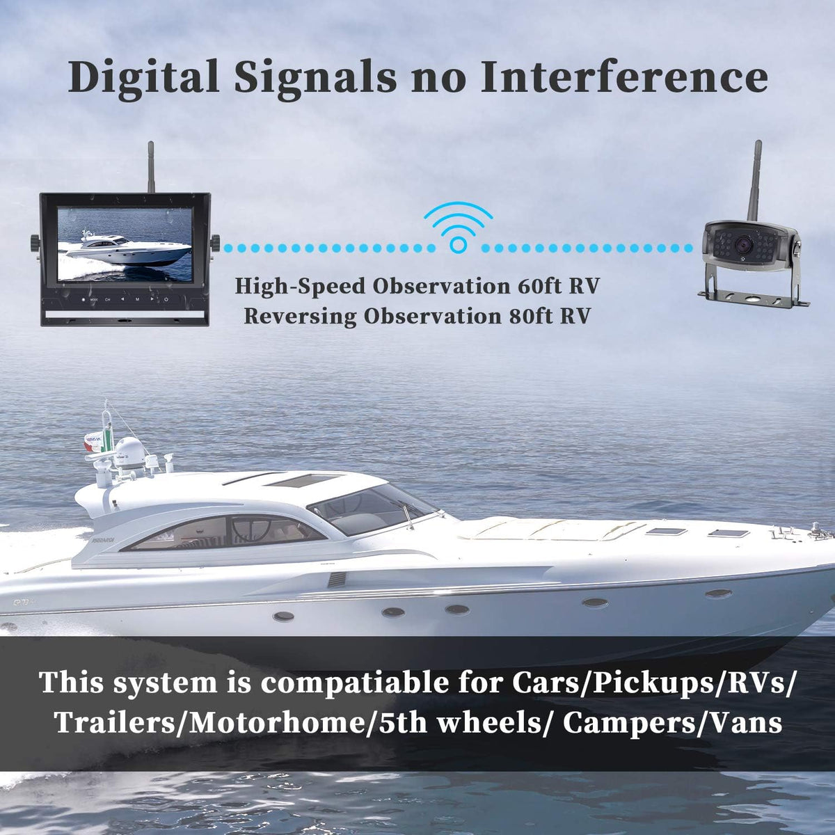 1080P Digital Wireless Rear View Camera with 7'' DVR Monitor IP67 Waterproof R167397