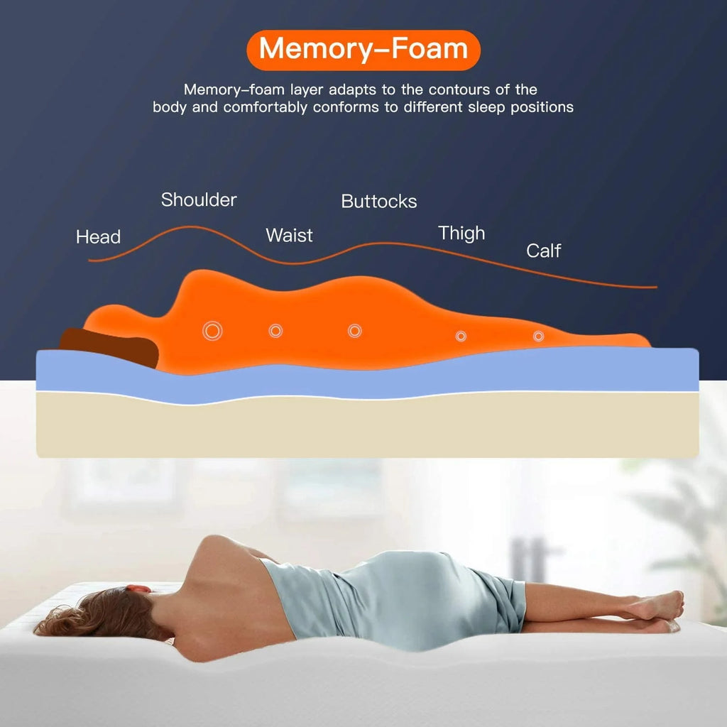 8 inch Twin Size Memory Foam Gel Mattress B428771