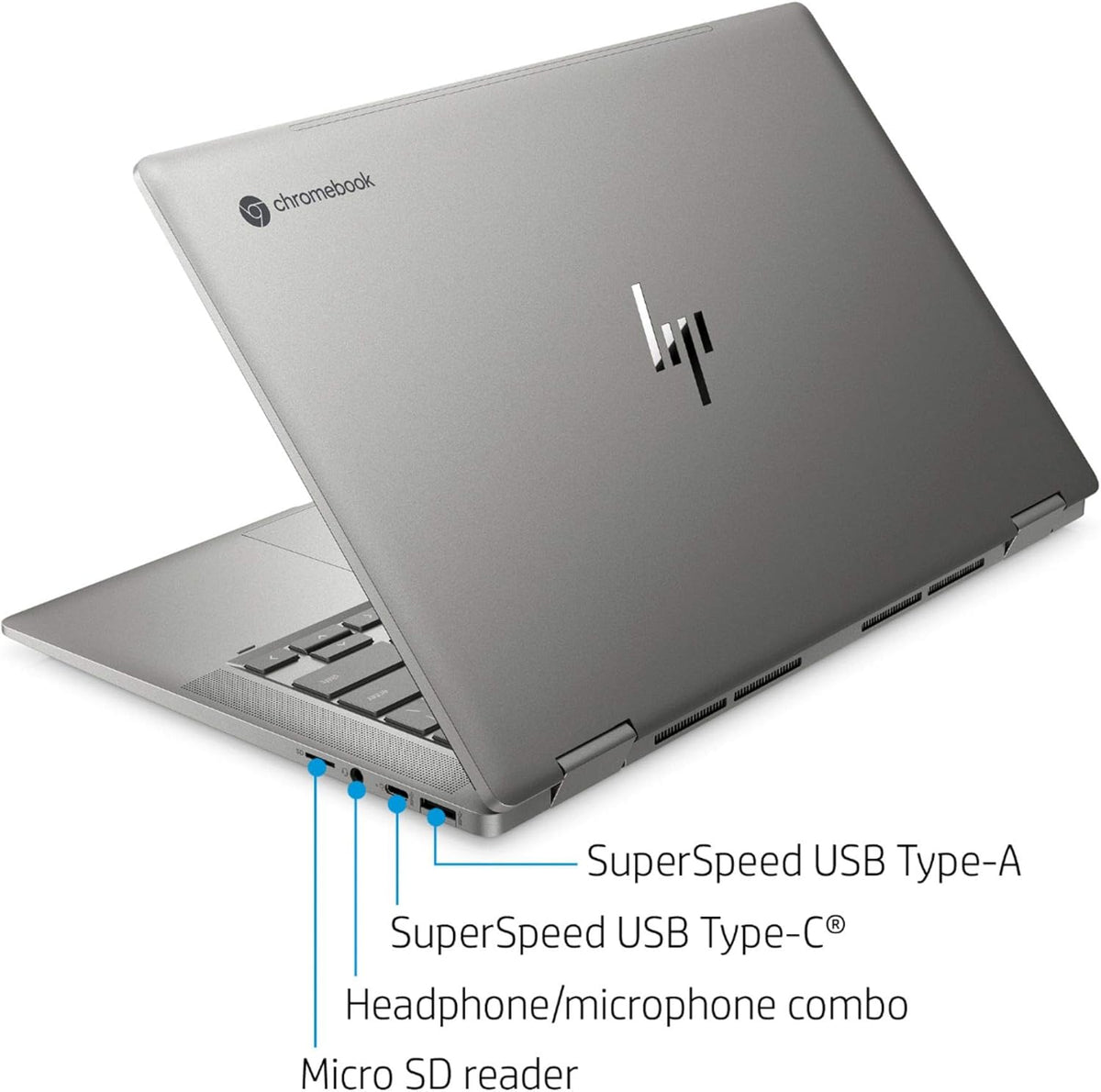 2-in-1 Chromebook E5234
