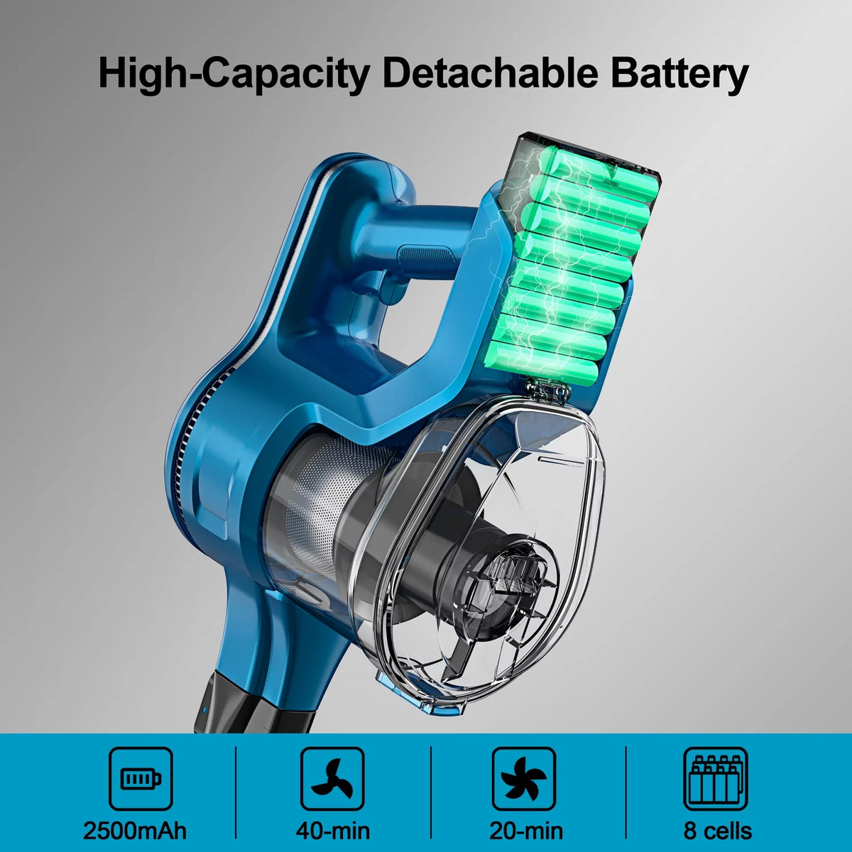 Cordless Vacuum Cleaner with 2 Batteries E2918