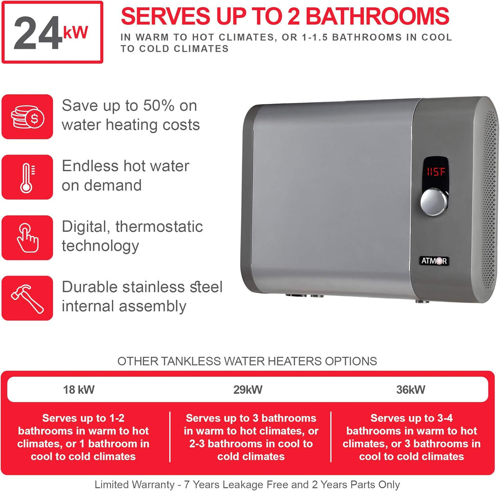 24kW 4.65 GPM Electric Tankless Water Heater P9139
