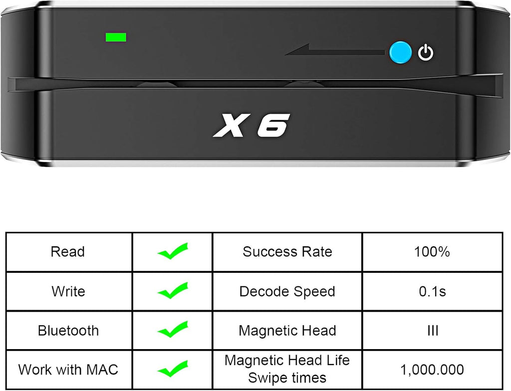 Magnetic Card Reader Writer USB 3 Tracks Swipe Encoder G4606