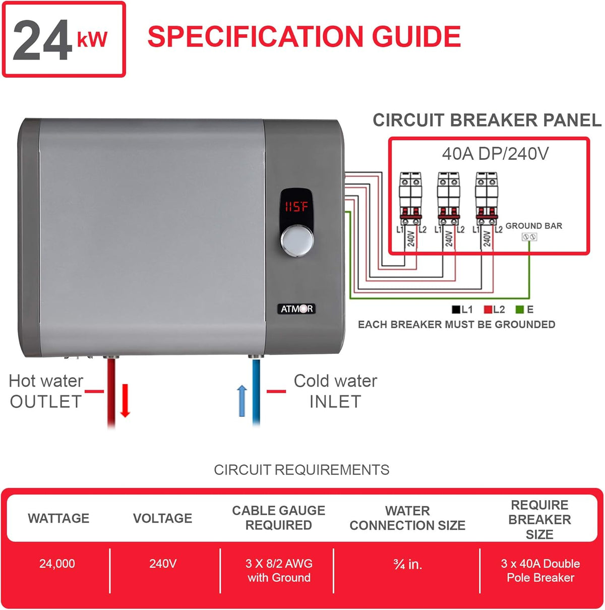 24kW 4.65 GPM Electric Tankless Water Heater P9139