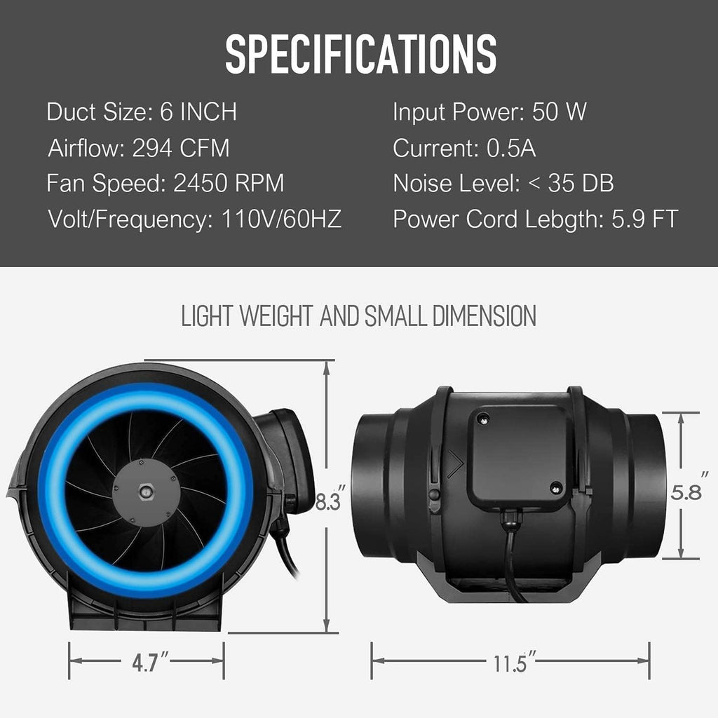 6 Inch 294 CFM Inline Fan with Carbon Filter and Ducting N435