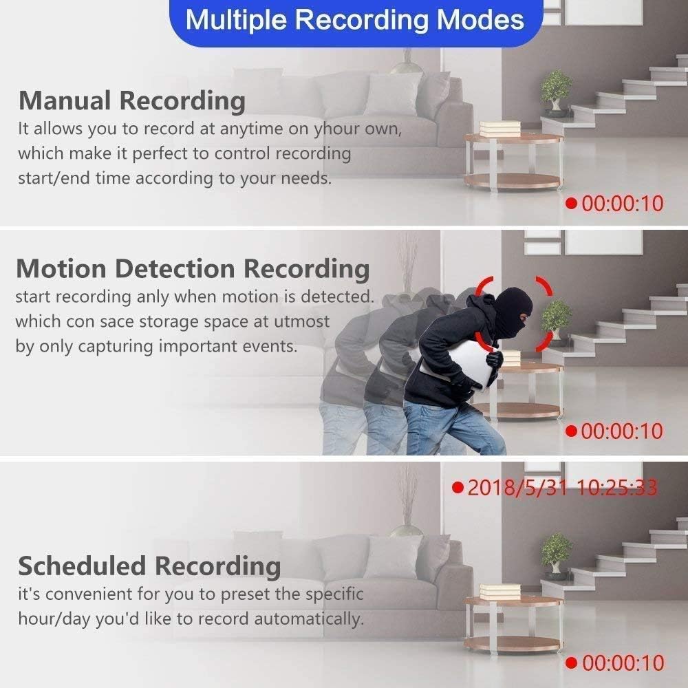 8 Channel 5MP CCTV Security Camera System with 8 Cameras N52000