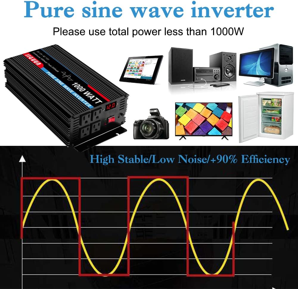 1500 Watt Pure Sine Wave Inverter 12V to 120V with AC Outlets USB H252