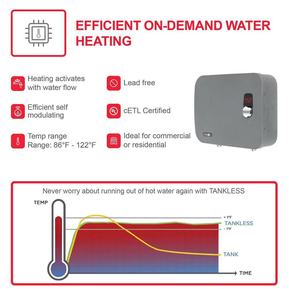 18000-Watt 3.7 GPM Electric Tankless Water Heater A39049