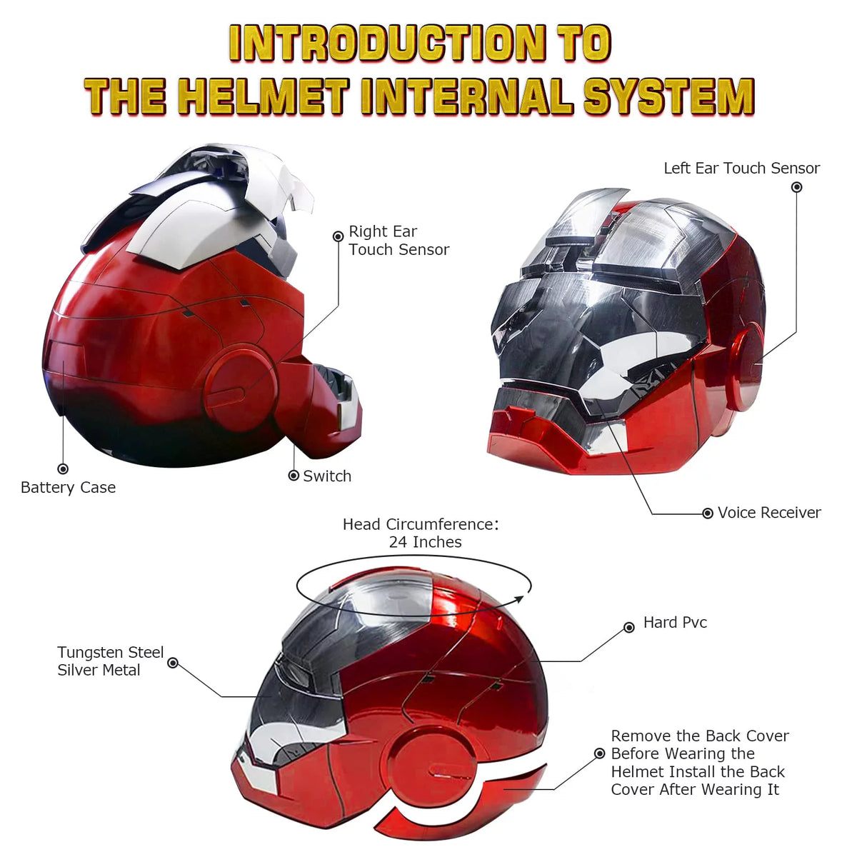 Wearable Electronic Helmet with Sounds & LED Eyes 1:1 Model F844