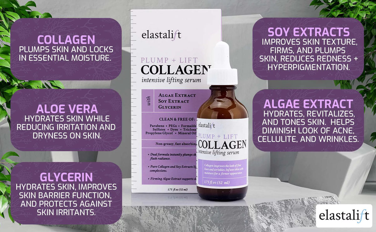 Collagen Face Cream and Body Cream and Face Serum Set of Three T20363