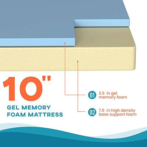 5 Inch Gel Memory Foam Twin Mattress V640346